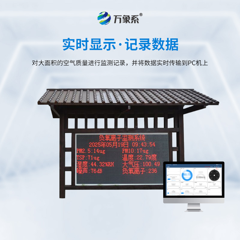 ??森林負氧離子監測系統：大自然的