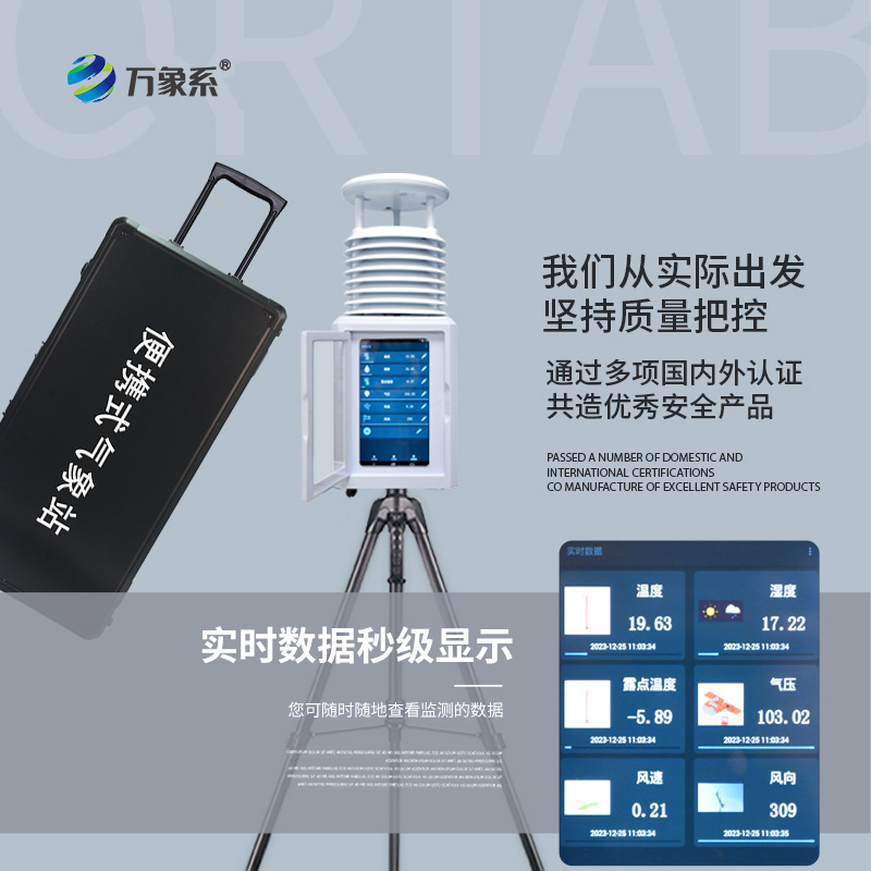 ??基層防災工程便攜式氣象儀如何讓防災預警快人一步？