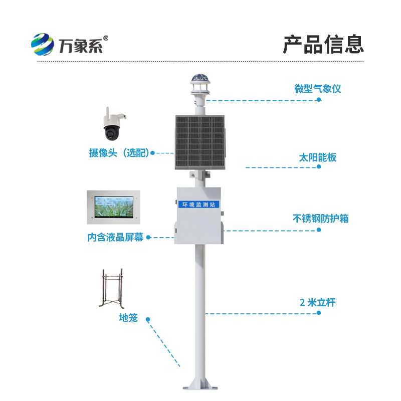 光學自動雨量站，不用接雨也能測？